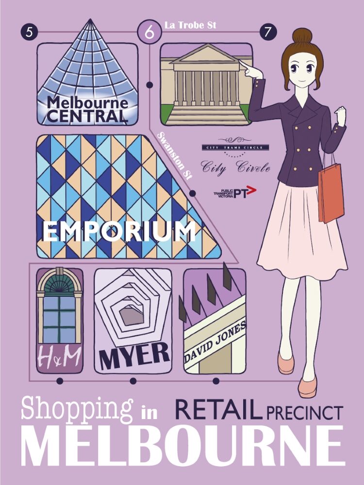Digital graphic visual map of Melbourne's Retail Precinct.
"Shopping in Retail Precinct Melbourne"