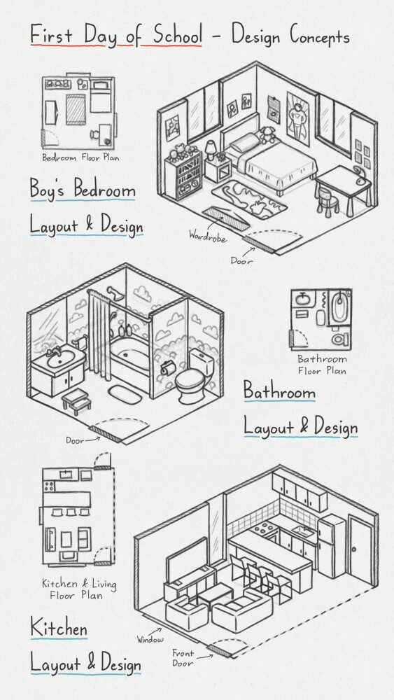 Digital sketches of design concepts for the 'First Day of School' picture book featuring designs and layout of the kid's bedroom, the bathroom, and the kitchen and living area.